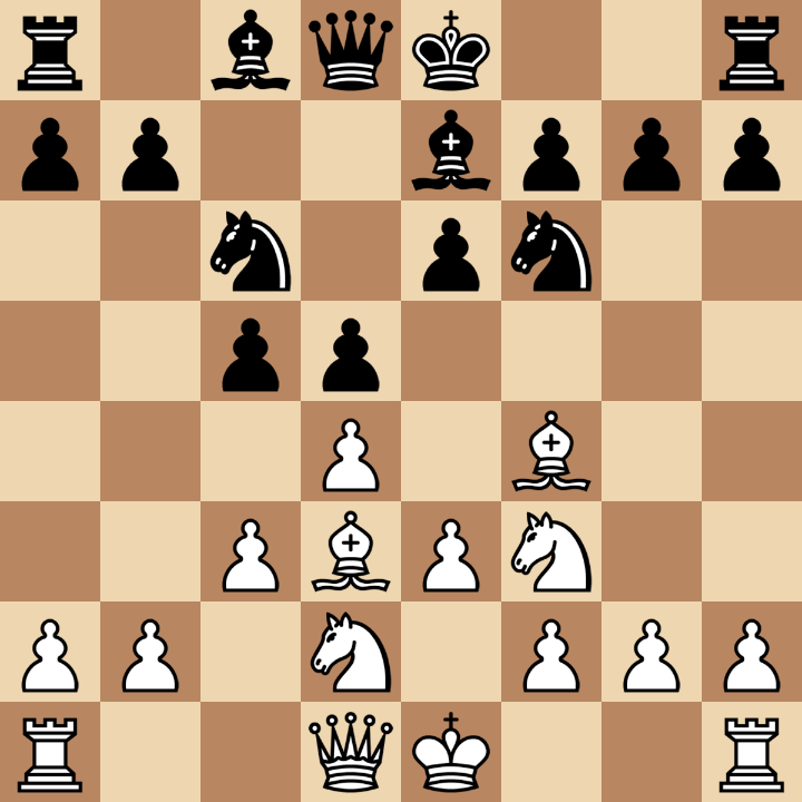 Best chess openings London System