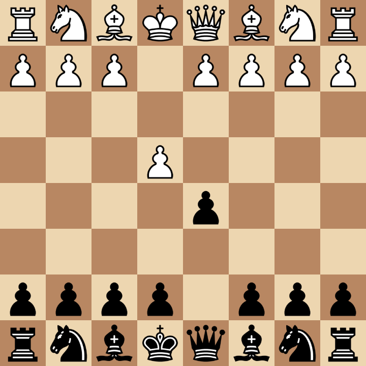 Best chess openings Scandinavian Defense