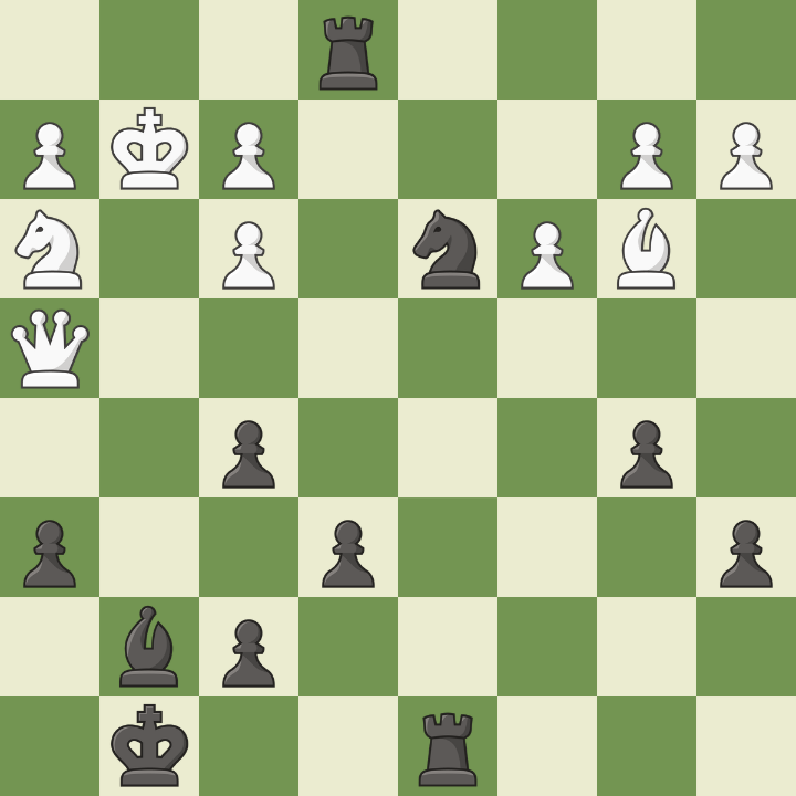 How to become a chess master - evaluate positions