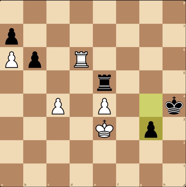 How to become a chess master - tactical puzzle