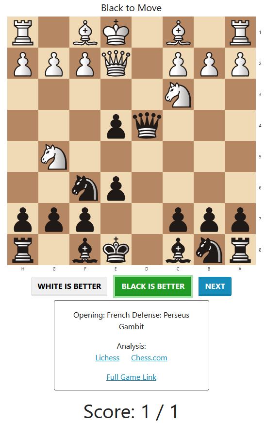 Chess evaluation